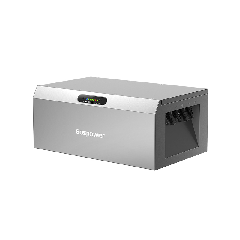 Gospower GPMS-3250B White